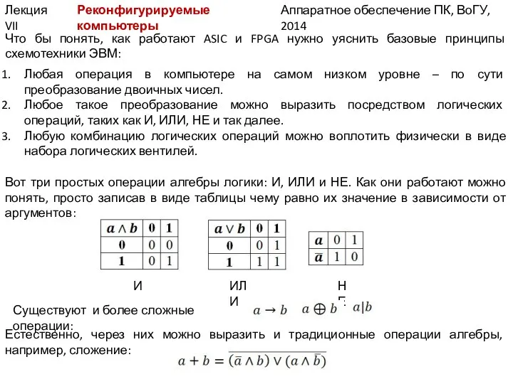 Аппаратное обеспечение ПК, ВоГУ, 2014 Лекция VII Что бы понять, как