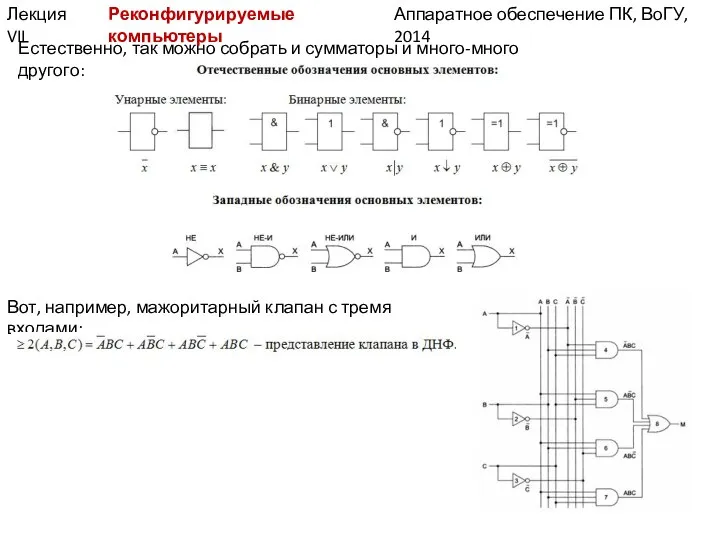 Аппаратное обеспечение ПК, ВоГУ, 2014 Лекция VII Естественно, так можно собрать