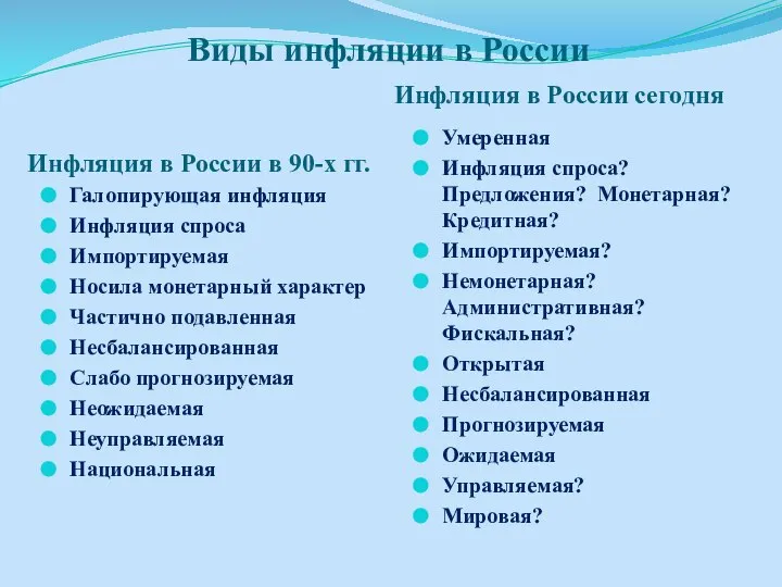 Виды инфляции в России Инфляция в России в 90-х гг. Инфляция