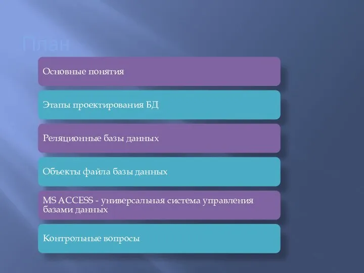 План Основные понятия Этапы проектирования БД Реляционные базы данных Объекты файла