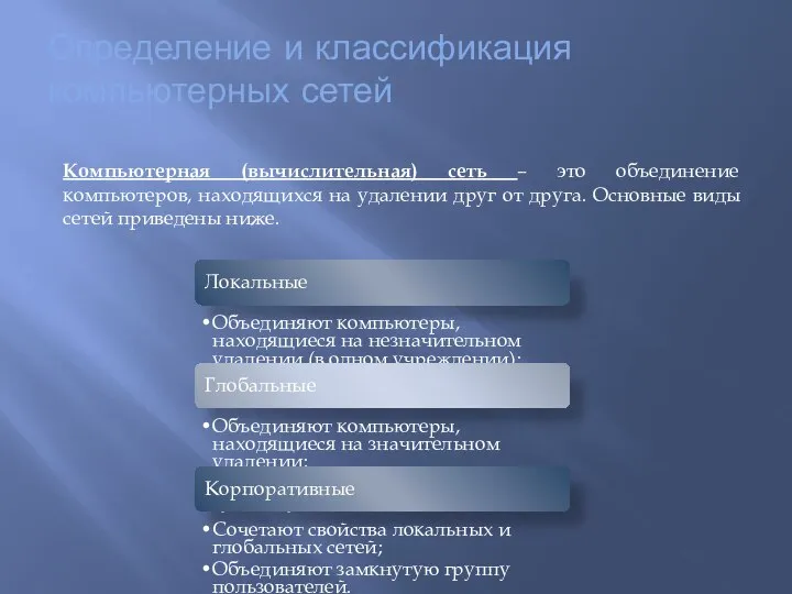 Определение и классификация компьютерных сетей Компьютерная (вычислительная) сеть – это объединение