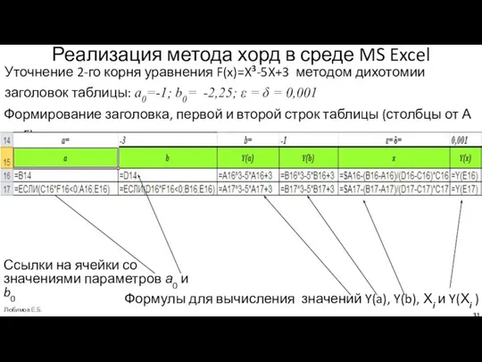 Реализация метода хорд в среде MS Excel Уточнение 2-го корня уравнения