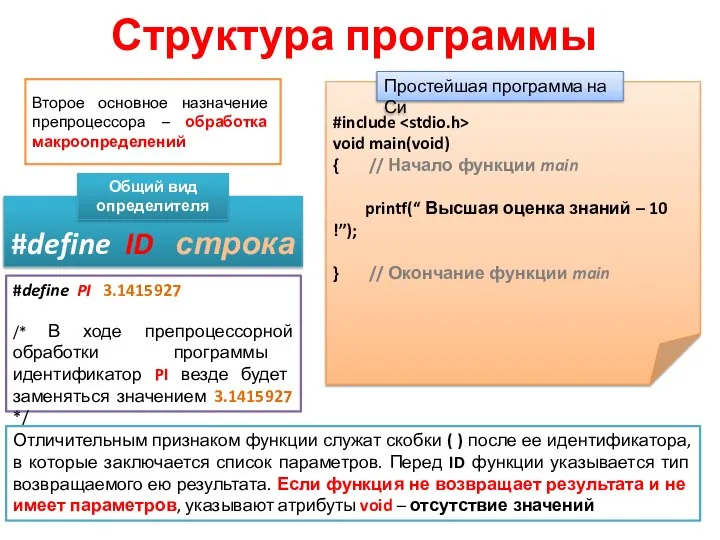 Структура программы Второе основное назначение препроцессора – обработка макроопре­делений #define PI