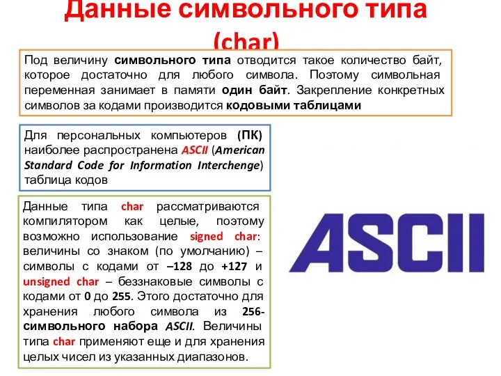 Данные символьного типа (char) Под величину символьного типа отводится такое количество