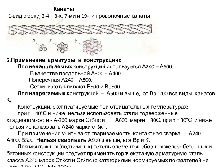 Канаты 1-вид с боку; 2-4 – 3-х, 7-ми и 19-ти проволочные