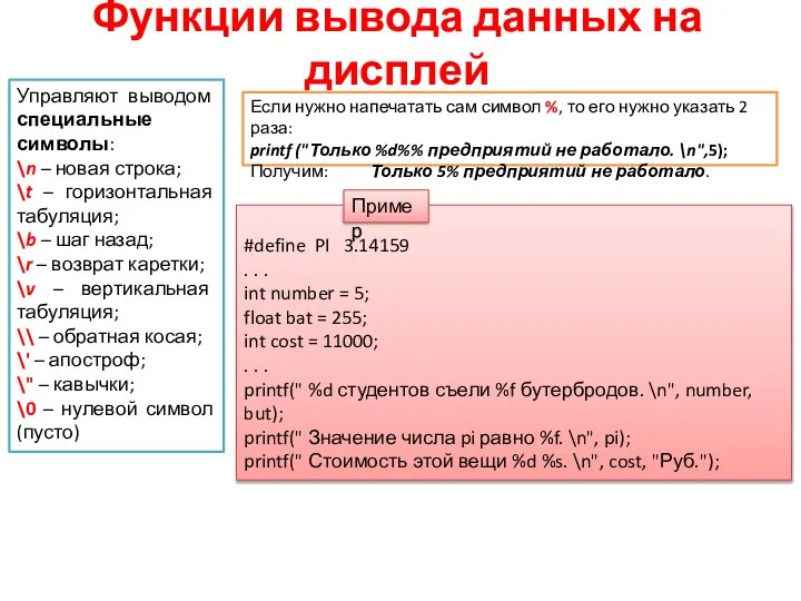 Функции вывода данных на дисплей Если нужно напечатать сам символ %,