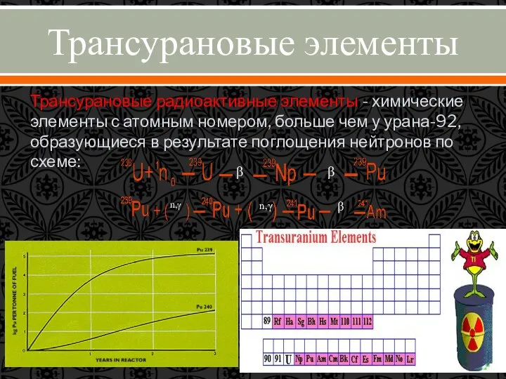 Трансурановые элементы Трансурановые радиоактивные элементы - химические элементы с атомным номером,