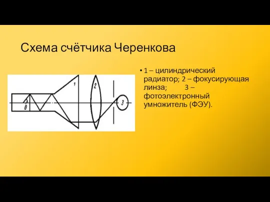 Схема счётчика Черенкова 1 – цилиндрический радиатор; 2 – фокусирующая линза; 3 – фотоэлектронный умножитель (ФЭУ).