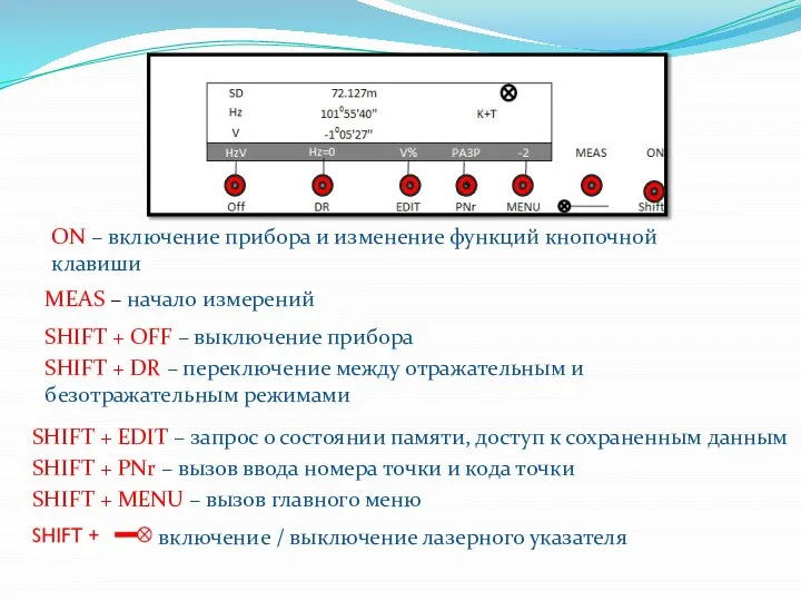 ON – включение прибора и изменение функций кнопочной клавиши MEAS –