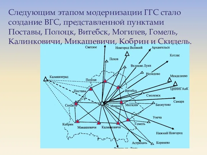 Следующим этапом модернизации ГГС стало создание ВГС, представленной пунктами Поставы, Полоцк,