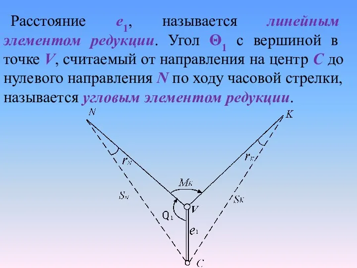Расстояние e1, называется линейным элементом редукции. Угол Θ1 с вершиной в