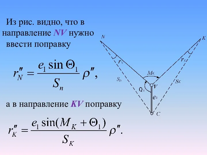 Из рис. видно, что в направление NV нужно ввести поправку а в направление KV поправку