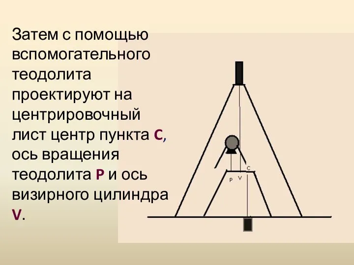 Затем с помощью вспомогательного теодолита проектируют на центрировочный лист центр пункта