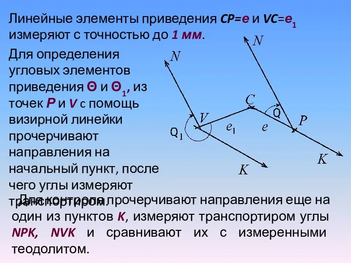 Для определения угловых элементов приведения Θ и Θ1, из точек Р