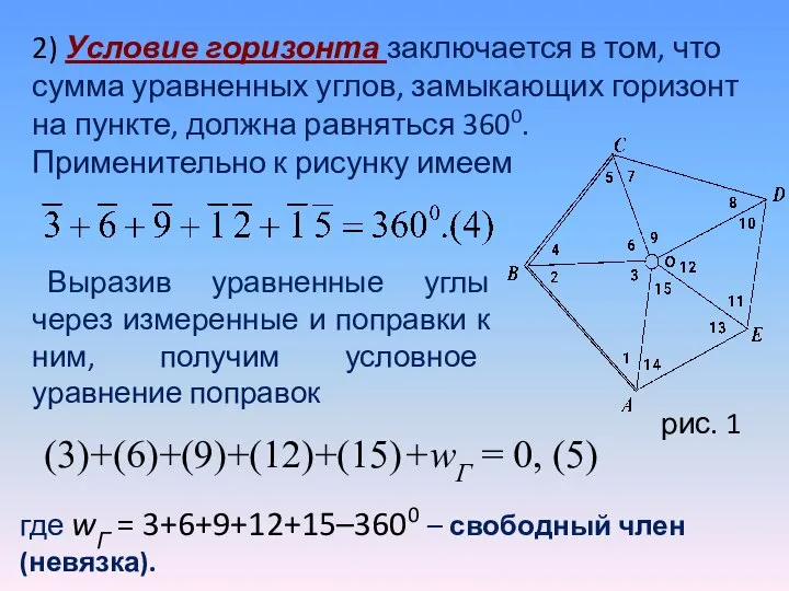 2) Условие горизонта заключается в том, что сумма уравненных углов, замыкающих