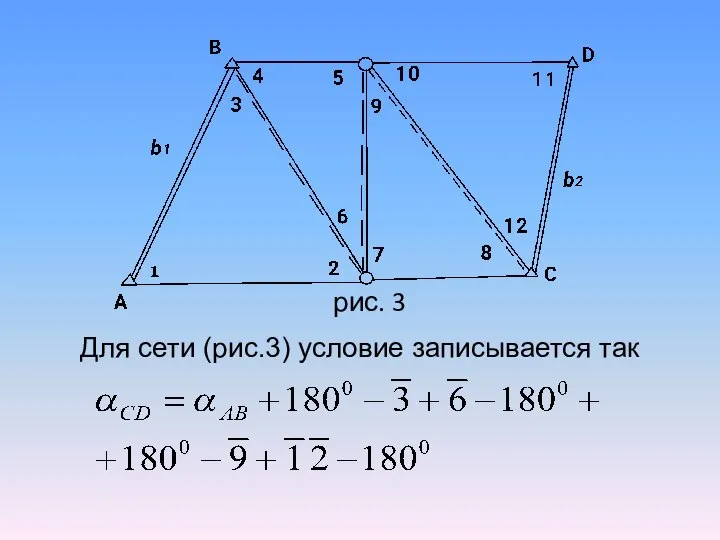 Для сети (рис.3) условие записывается так рис. 3