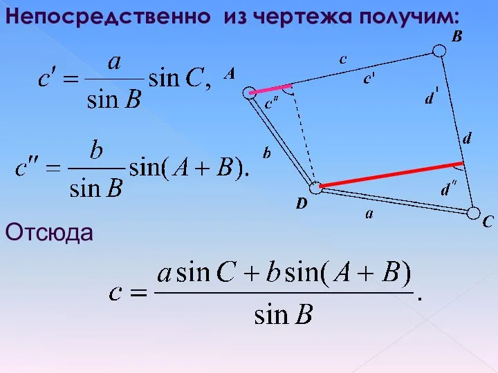 Непосредственно из чертежа получим: Отсюда