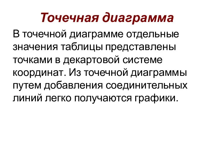 Точечная диаграмма В точечной диаграмме отдельные значения таблицы представлены точками в