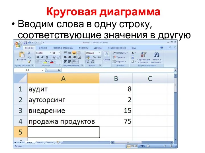 Круговая диаграмма Вводим слова в одну строку, соответствующие значения в другую