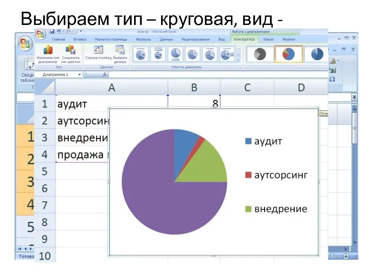 Выбираем тип – круговая, вид - плоская