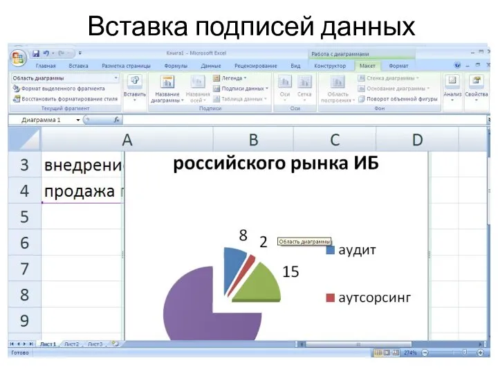 Вставка подписей данных