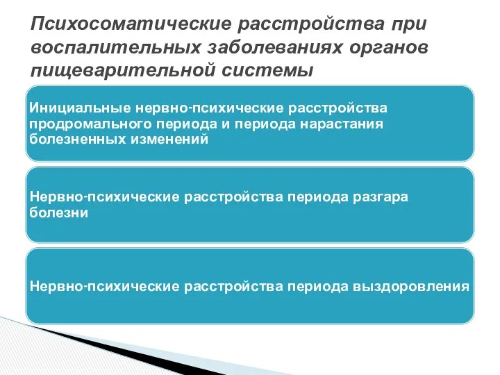 Психосоматические расстройства при воспалительных заболеваниях органов пищеварительной системы