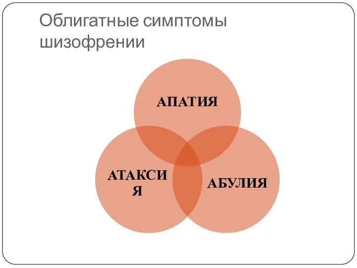 Облигатные симптомы шизофрении