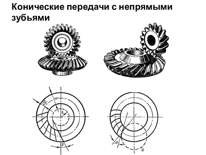 Конические передачи с непрямыми зубьями