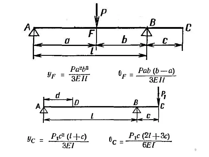 = = = =