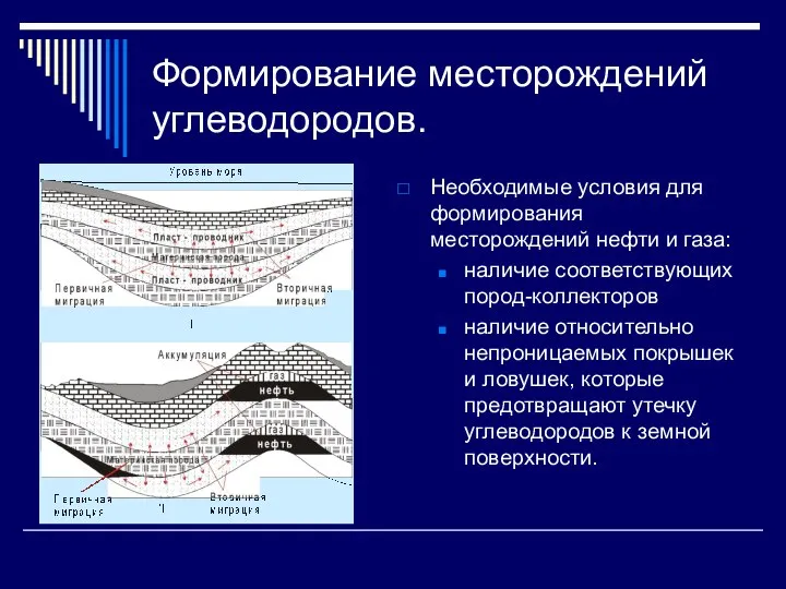 Формирование месторождений углеводородов. Необходимые условия для формирования месторождений нефти и газа: