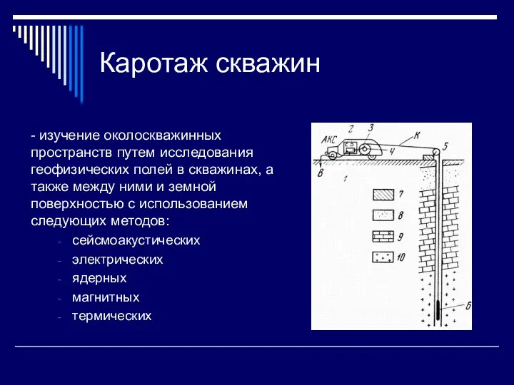 Каротаж скважин - изучение околоскважинных пространств путем исследования геофизических полей в