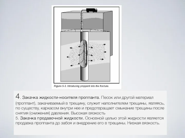 4. Закачка жидкости-носителя проппанта. Песок или другой материал (проппант), закачиваемый в