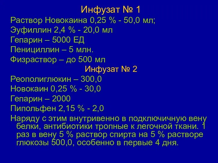 Инфузат № 1 Раствор Новокаина 0,25 % - 50,0 мл; Эуфиллин