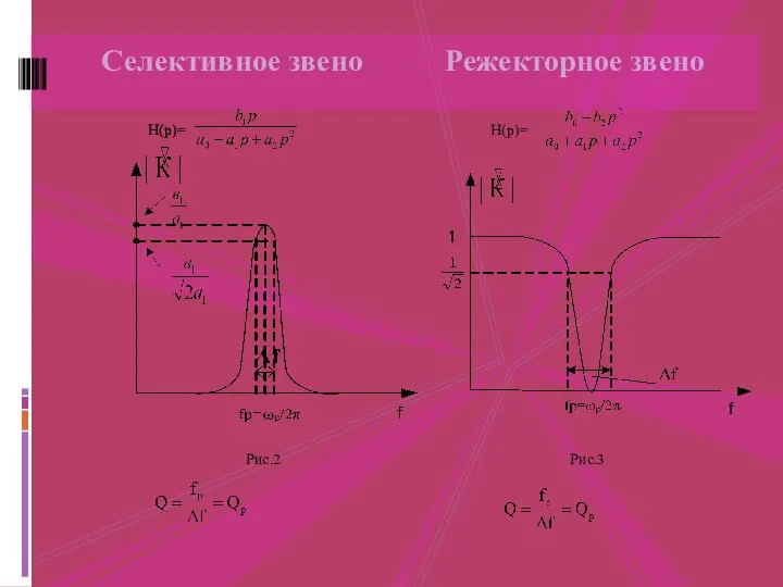 Селективное звено Режекторное звено Н(р)= Н(р)= Н(р)= Рис.2 Рис.3