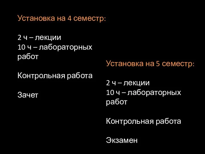 Установка на 5 семестр: 2 ч – лекции 10 ч –