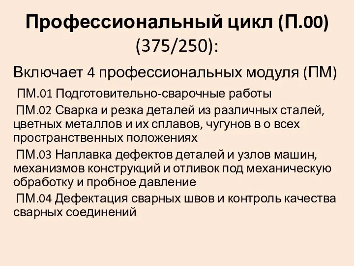 Профессиональный цикл (П.00) (375/250): Включает 4 профессиональных модуля (ПМ) ПМ.01 Подготовительно-сварочные