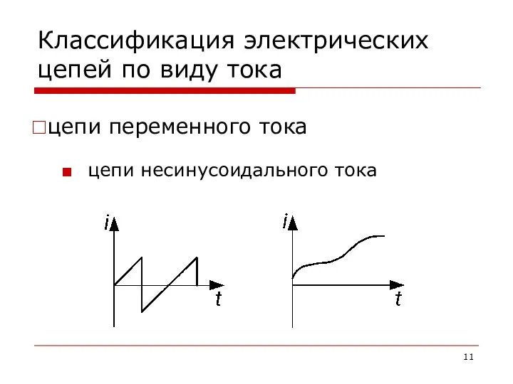 Классификация электрических цепей по виду тока цепи несинусоидального тока цепи переменного тока