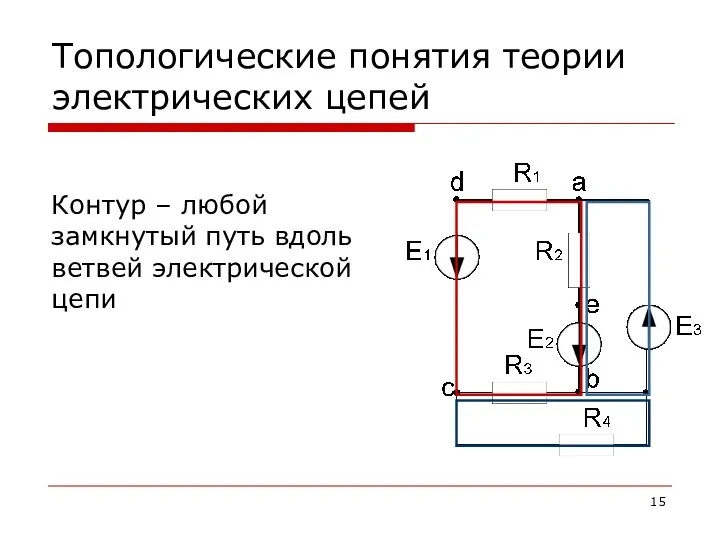 Топологические понятия теории электрических цепей Контур – любой замкнутый путь вдоль ветвей электрической цепи