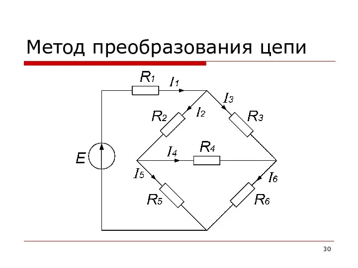 Метод преобразования цепи