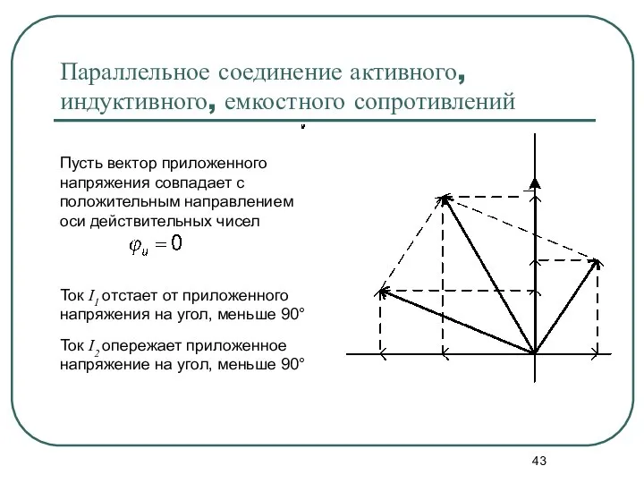 Параллельное соединение активного, индуктивного, емкостного сопротивлений Пусть вектор приложенного напряжения совпадает