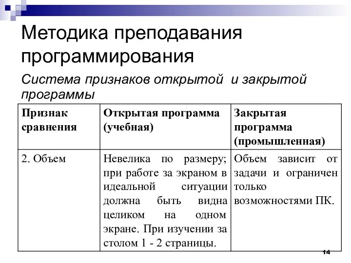 Методика преподавания программирования Система признаков открытой и закрытой программы