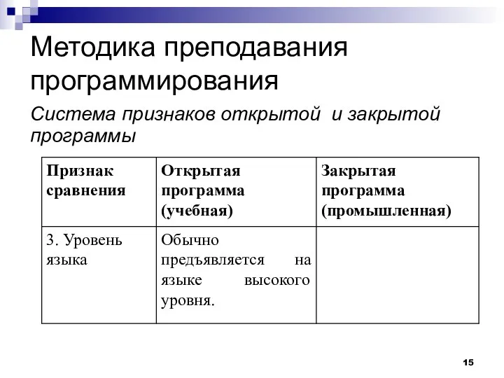 Методика преподавания программирования Система признаков открытой и закрытой программы