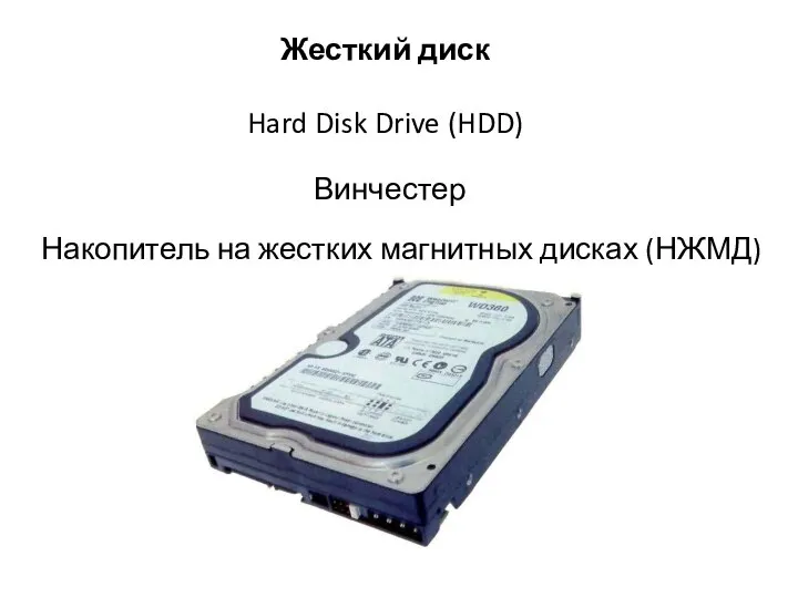 Жесткий диск Hard Disk Drive (HDD) Винчестер Накопитель на жестких магнитных дисках (НЖМД)