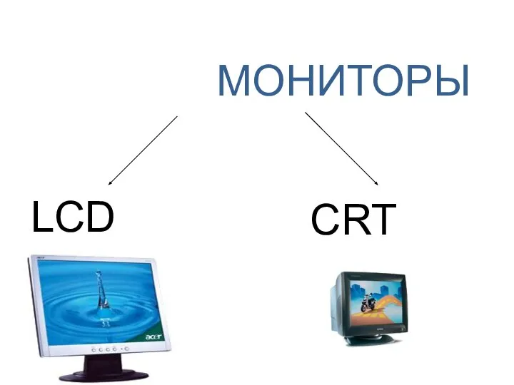 МОНИТОРЫ LCD CRT