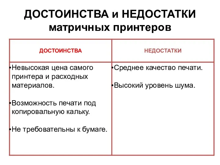 ДОСТОИНСТВА и НЕДОСТАТКИ матричных принтеров