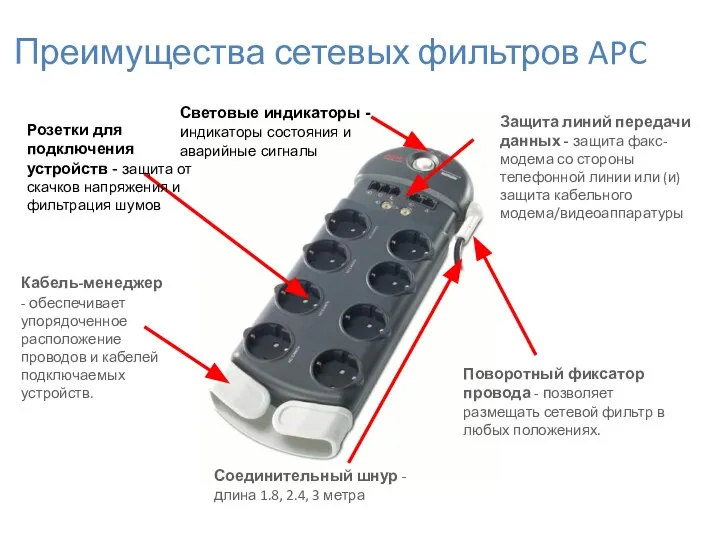 Розетки для подключения устройств - защита от скачков напряжения и фильтрация