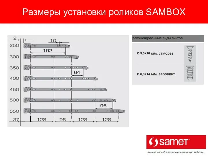 Размеры установки роликов SAMBOX