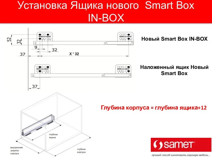 Новый Smart Box IN-BOX Наложенный ящик Новый Smart Box Глубина корпуса