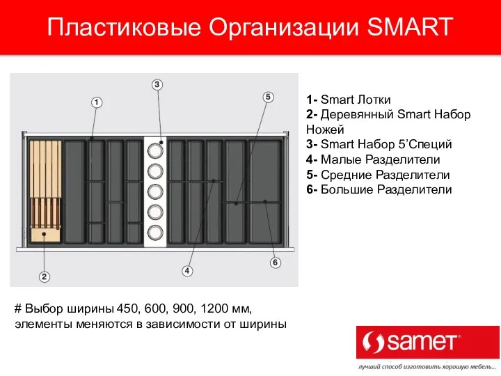 Пластиковые Организации SMART 1- Smart Лотки 2- Деревянный Smart Набор Ножей