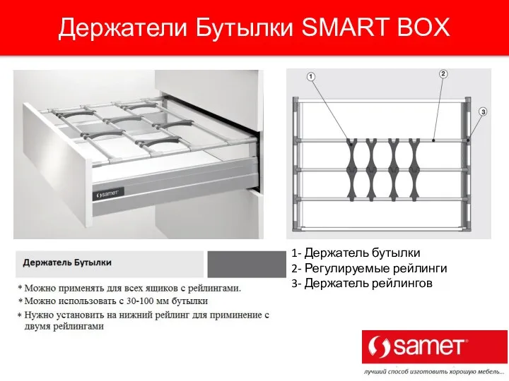 Держатели Бутылки SMART BOX 1- Держатель бутылки 2- Регулируемые рейлинги 3- Держатель рейлингов